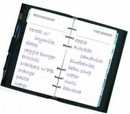 Food Diary For Tracking IBS Symptoms